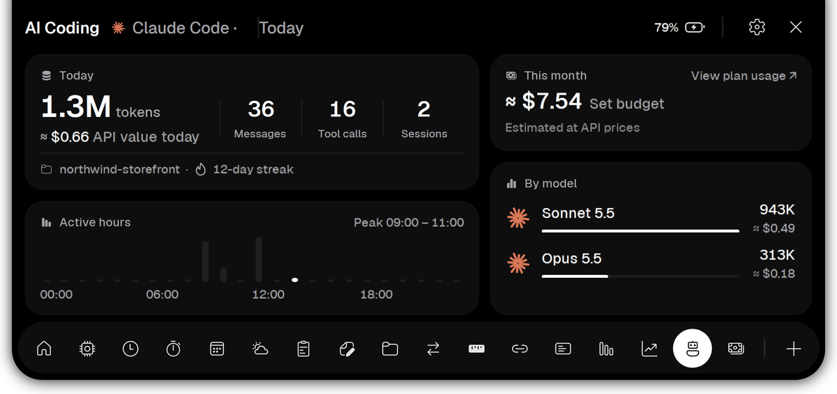 Vayli AI Coding: 1.1 million tokens today, a 12-day streak, active hours and usage by model.